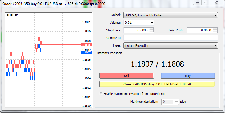 Trade එකක් Close කරන ආකාරය